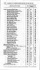 Dublin, Ireland, Probate Record and Marriage License Index, 1270-1858