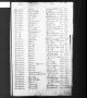 England & Wales, Civil Registration Death Index, 1837-1915