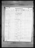 Florida, State Census, 1867-1945