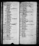 New York, U.S., Wills and Probate Records, 1659-1999