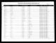 North Carolina, U.S., Marriage Records, 1741-2011