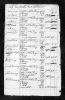 Pennsylvania, U.S., Tax and Exoneration, 1768-1801