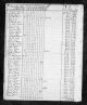 Pennsylvania, U.S., Tax and Exoneration, 1768-1801