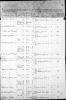 Pennsylvania, U.S., U.S. Direct Tax Lists, 1798