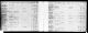 Tennessee, U.S., Early Tax List Records, 1783-1895