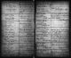 Tennessee, U.S., Marriage Records, 1780-2002