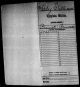 U.S., Compiled Service Records, Post-Revolutionary War Volunteer Soldiers, 1784-1811