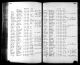 U.S., Quaker Meeting Records, 1681-1935