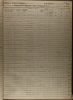 U.S., Selected Federal Census Non-Population Schedules, 1850-1880