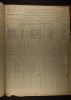 U.S., Selected Federal Census Non-Population Schedules, 1850-1880