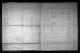 Virginia, U.S., Death Registers, 1853-1911